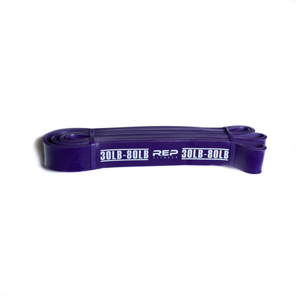 Resistance Bands