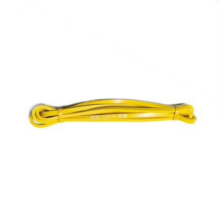 Resistance Bands